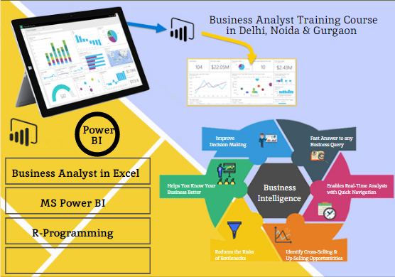 business-analyst-course-in-delhi-110066-best-online-live-business-analyst-training-in-chennai-by-iit-faculty-100-job-in-mnc-big-0